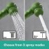 hansgrohe Jocolino Children's 2 Spray Hand Shower - Crocodile (28788570) - thumbnail image 3