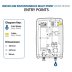 Triton Instaflow Instantaneous Water Heater - Multi Point 7.7kW - White (SPINSF07MW) - thumbnail image 4