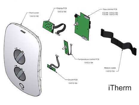 AKW iTherm front cover and spares spares breakdown diagram