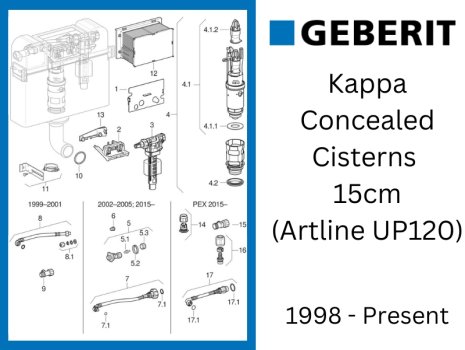 Geberit Kappa 15 - Artline UP120 spares breakdown diagram