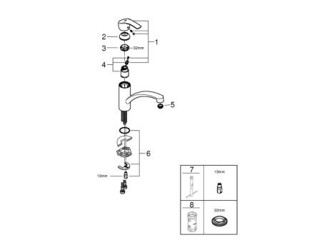 Grohe Eurosmart Single Lever Sink Mixer - Chrome (3328120E) spares breakdown diagram