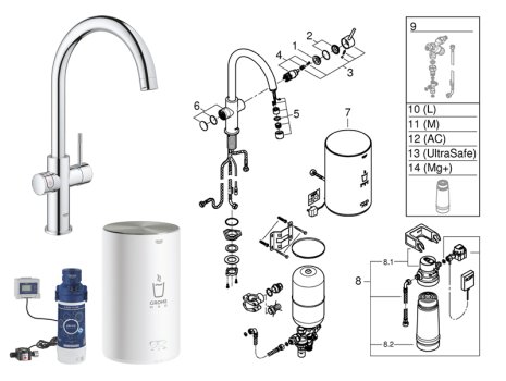 Grohe Red Duo kitchen tap and medium size boiler (30058001) spares breakdown diagram