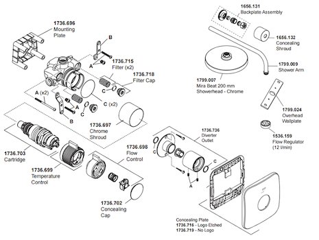 Mira Adept BIR Thermostatic Mixer Shower - Chrome (1.1736.405) spares breakdown diagram