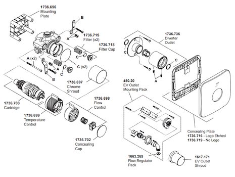 Mira Adept BIV Thermostatic Mixer Shower - Chrome (1.1736.404) spares breakdown diagram