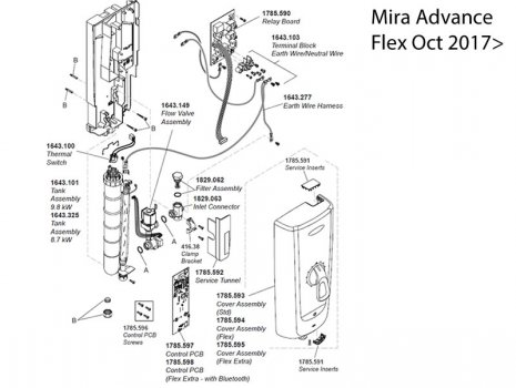 Mira Advance Flex Thermostatic Electric Shower - 8.7kW (1.1785.003) spares breakdown diagram