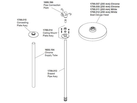 Mira ceiling shower arm fitting (1.1799.006) spares breakdown diagram