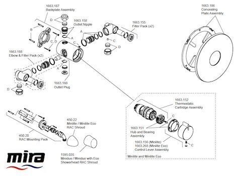 Mira Minilite BIV MK1 Thermostatic Mixer Shower - Chrome (1.1663.007) spares breakdown diagram