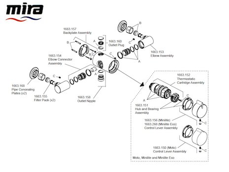 Mira Minilite EV Mixer Shower - Chrome (pre 2016) (1663.003) spares breakdown diagram