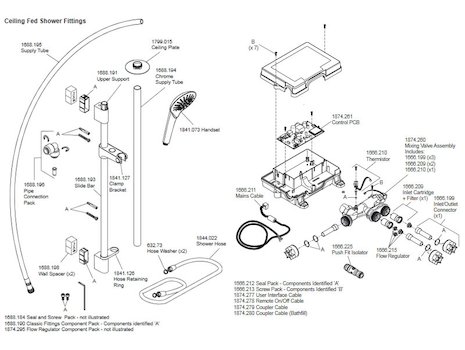 Mira Mode Ceiling Fed Digital Shower - High Pressure (1.1874.007) spares breakdown diagram