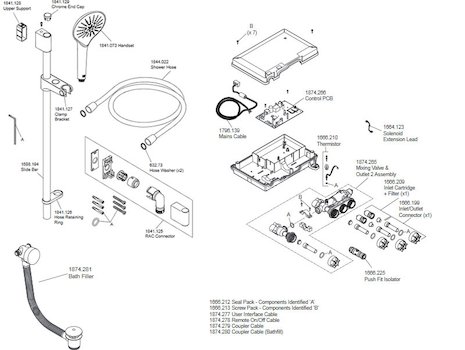 Mira Mode Dual Bath Fill/Digital Shower - High Pressure (1.1874.011) spares breakdown diagram