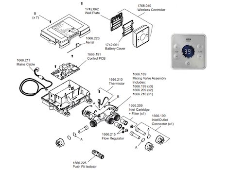 Mira Pixel digital mixer valve - High Pressure spares breakdown diagram