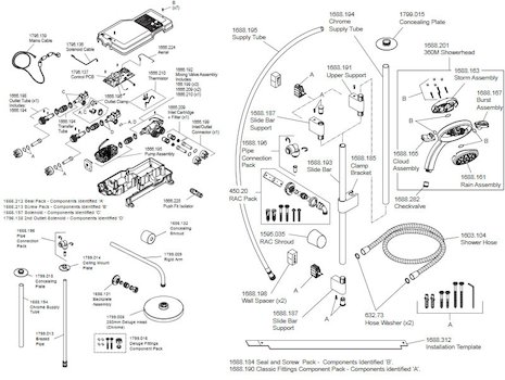 Mira Platinum Dual Ceiling Fed Digital Shower - Pumped (1.1796.002) spares breakdown diagram