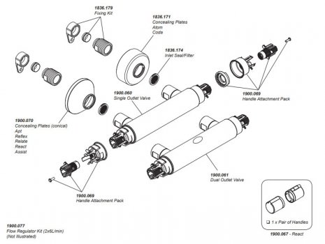 Mira React bar mixer shower - chrome (Mira React bar) spares breakdown diagram