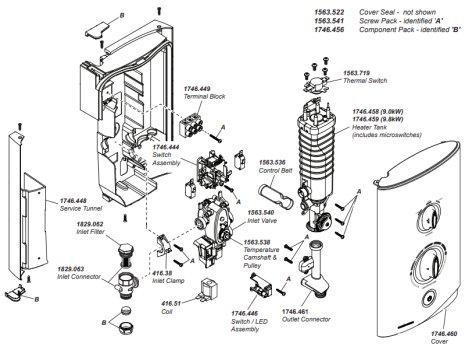 Mira SportThermostatic SIngle Outlet - 9.8kW (1.1746.832) spares breakdown diagram