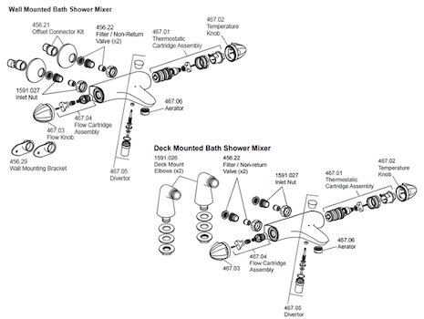 Mira Verve bath shower mixer spares breakdown diagram
