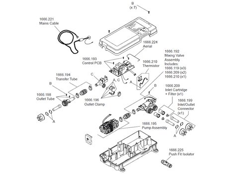 Mira Vision BIV Ceiling Fed Digital Shower - Pumped (1.1797.002) spares breakdown diagram