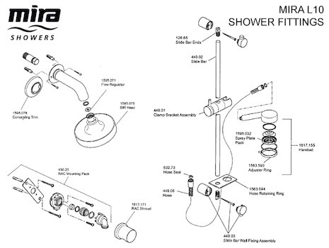 Mira L10 fittings spares breakdown diagram