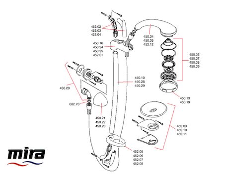 Mira Linesse EV spares breakdown diagram