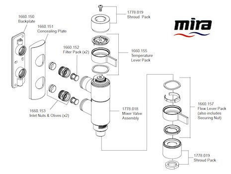 Mira Myline EV (1.1660.017) spares breakdown diagram