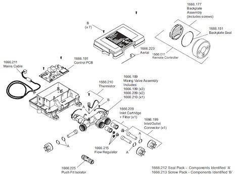 Mira Platinum - High pressure spares breakdown diagram