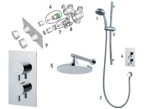 MX Atmos Select 3 way valve - round handles (HLI) spares breakdown diagram