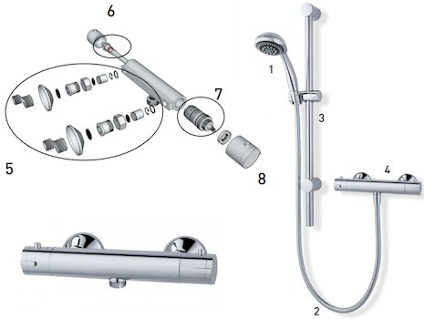 MX Atmos Sigma thermostatic bar mixer valve (ZLH) spares breakdown diagram