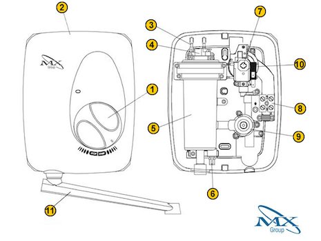 MX 3 Flow handwash - 3.0kW (GL6) (MX - GL6) spares breakdown diagram