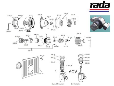 Rada 25 spares breakdown diagram