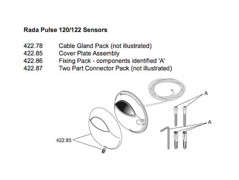 Rada Pulse 122 Urinal Operating System (1.1495.064) spares breakdown diagram