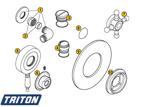 Triton Alpha (Alpha) spares breakdown diagram