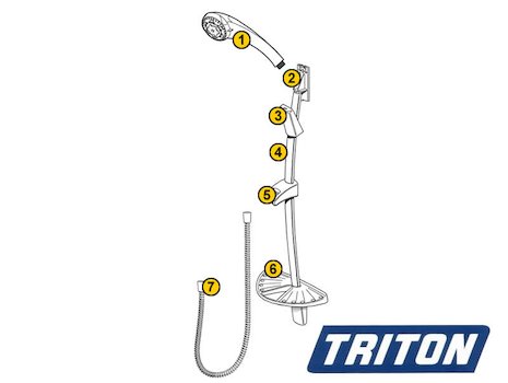 Triton Arc 5000 (Arc 5000) spares breakdown diagram