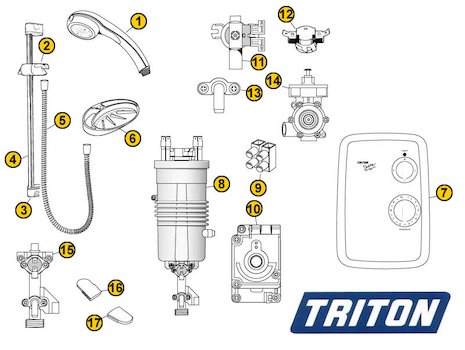 Triton Desire (Desire) spares breakdown diagram