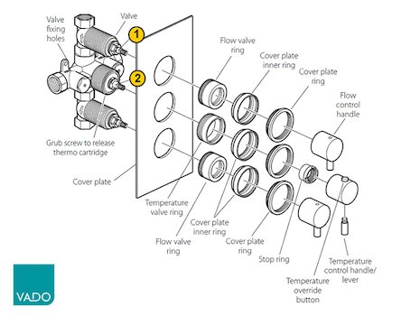 Vado Celcius - CEL-128B/SQ-3/4 (CEL-128B/SQ-3/4) spares breakdown diagram