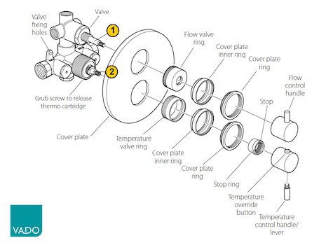 Vado Celcius - CEL-148B/3/RO (CEL-148B/3/RO) spares breakdown diagram