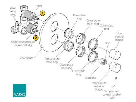 Vado Celcius CEL-148B/RO-3/4 (CEL-148B/RO-3/4) spares breakdown diagram